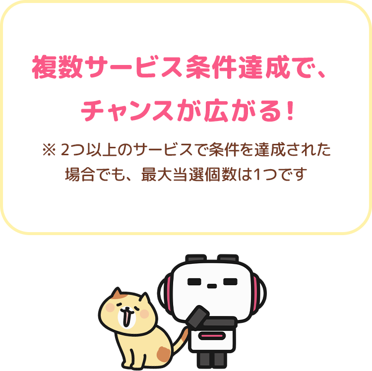 複数サービス条件達成で、チャンスが広がる！※ 2つ以上のサービスで条件を達成された場合でも、最大当選個数は1つです